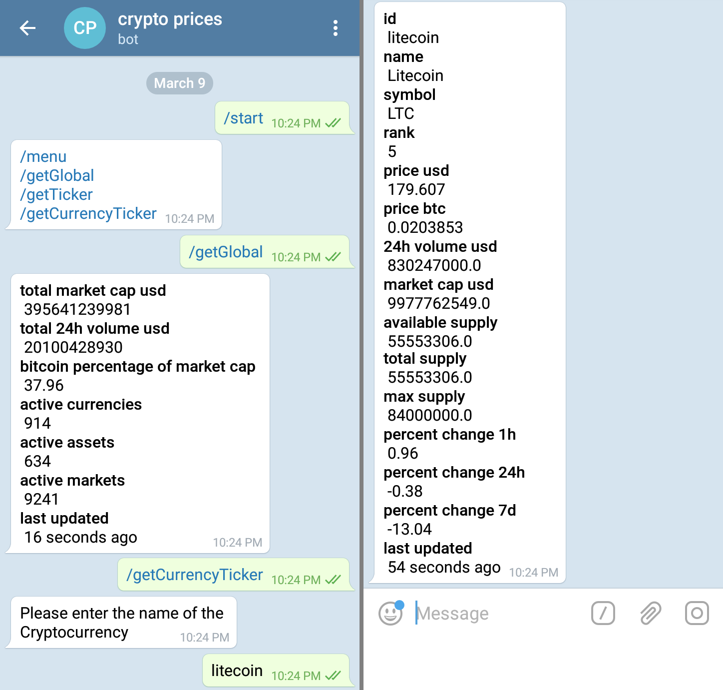 Creating A Cryptocurrency Telegram Bot API With Laravel TutsForWeb
