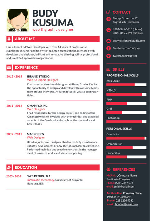 free download template cv kreatif word